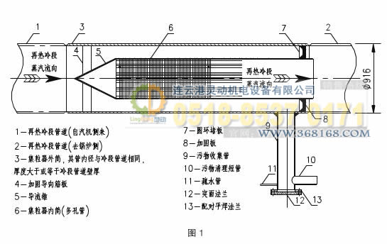 集粒器，集渣器工藝設(shè)計圖